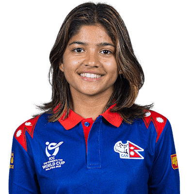 Kiran Kunwar
