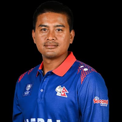 Gyanendra Malla